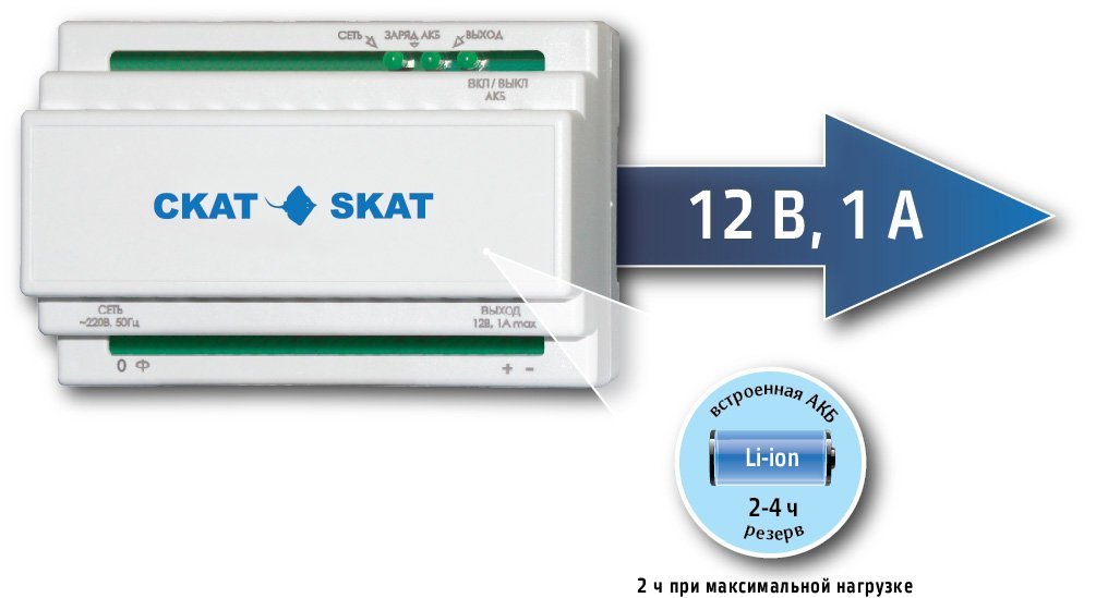 SKAT-12DC-1.0 Li-ion (СКАТ ИБП-12/1-3,2/Li-DIN) — купить в Самаре | Витаком