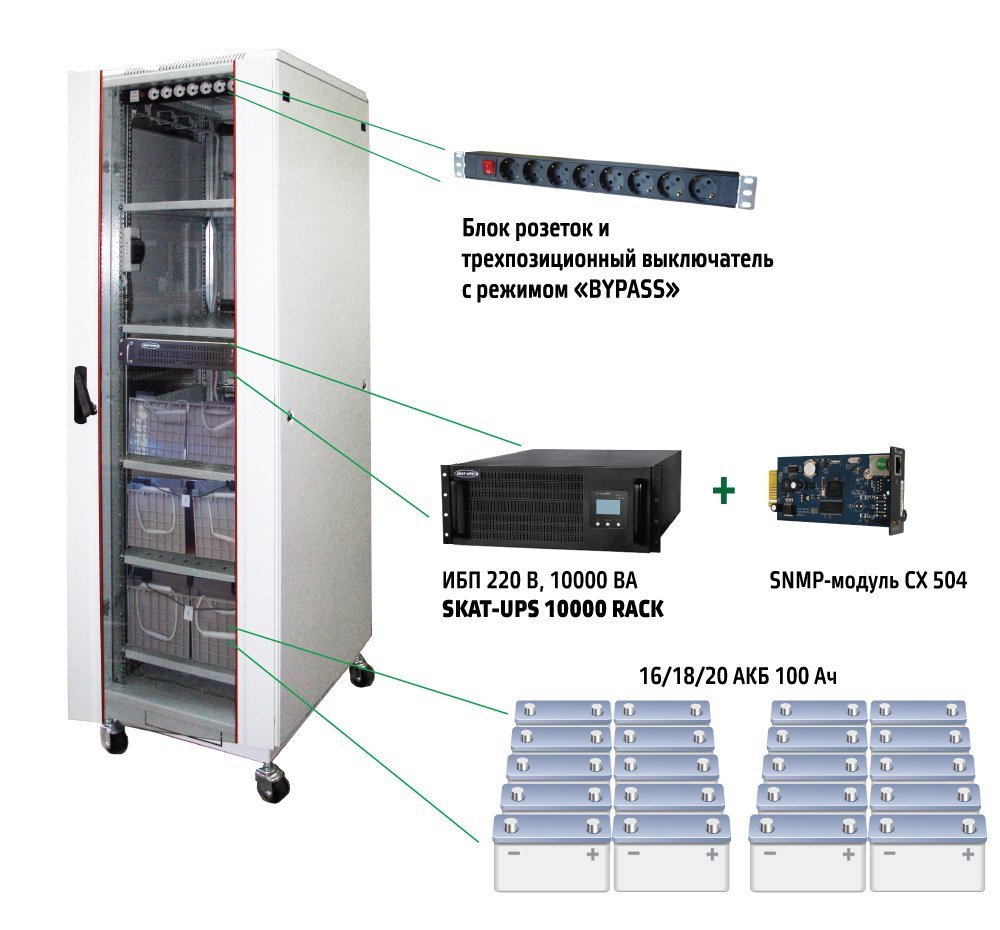 SKAT UPS 10000 SNMP — купить в Самаре | Витаком