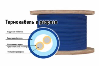 Извещатель тепловой линейный ИП104 Спектрон-STSW - 68-CP
