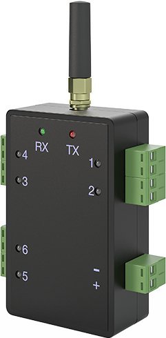 RDK-L (868 МГц)