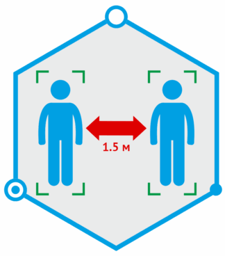 TRASSIR Social Distance Detector