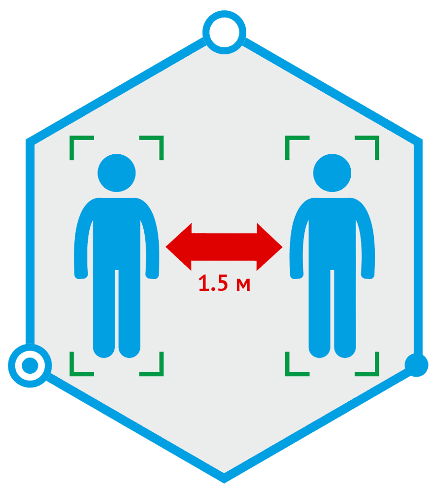 TRASSIR Social Distance Detector